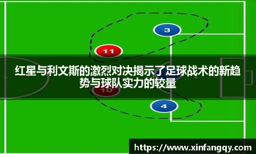 红星与利文斯的激烈对决揭示了足球战术的新趋势与球队实力的较量