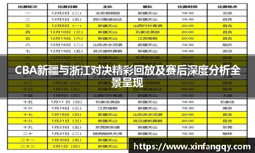 K1体育CBA新疆与浙江对决精彩回放及赛后深度分析全景呈现
